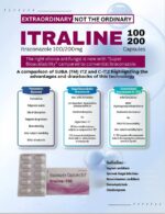 Itraconazole 200mg