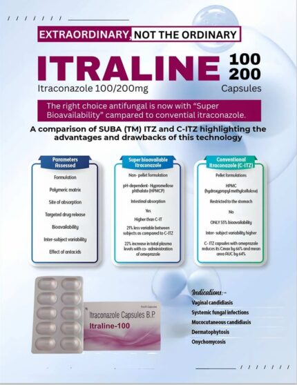 Itraconazole 200mg