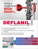 Deflezacort tablets 6 mg