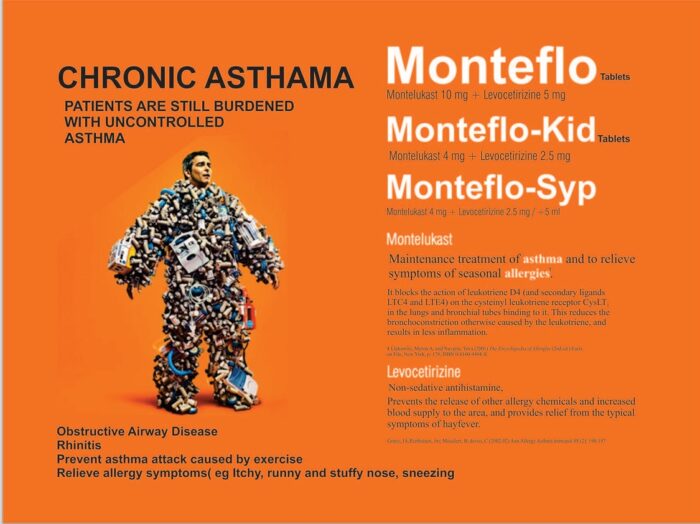 Montelukast 4 mg+ Levocetrizine 2.5 mg