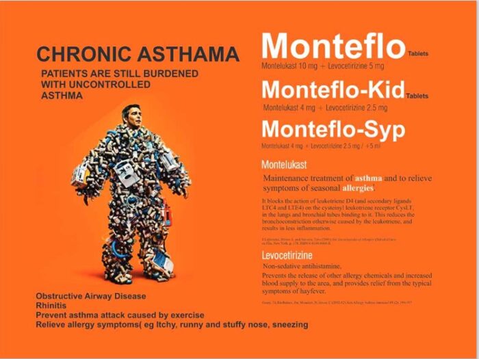 Montelukast 10 mg + Levocetirizine 5 mg
