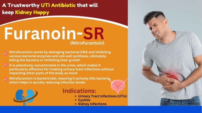 FURANOIN SR (Nitrofurantoin IP 100 mg) - Image 2