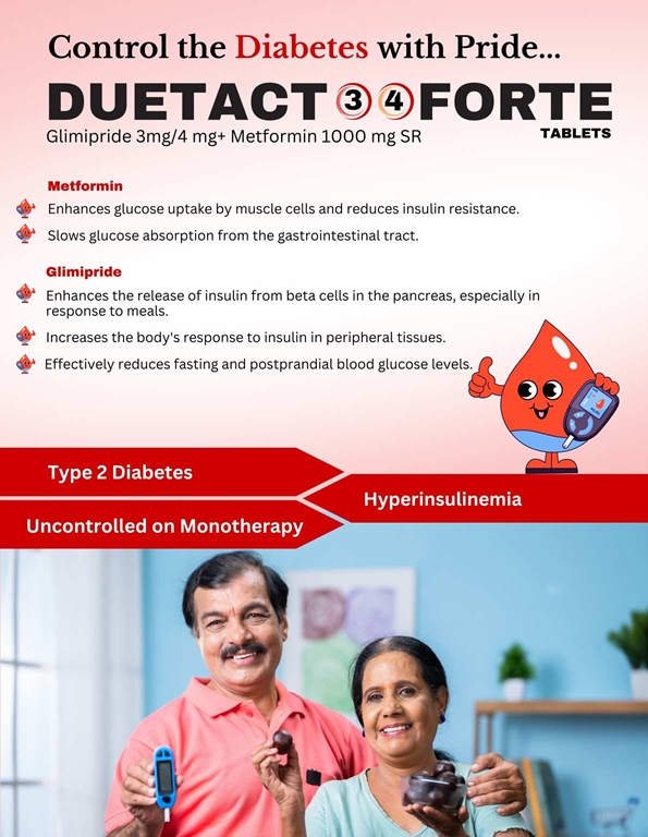 Glimepiride 4 mg + Metformin 1000 mg (SR)
