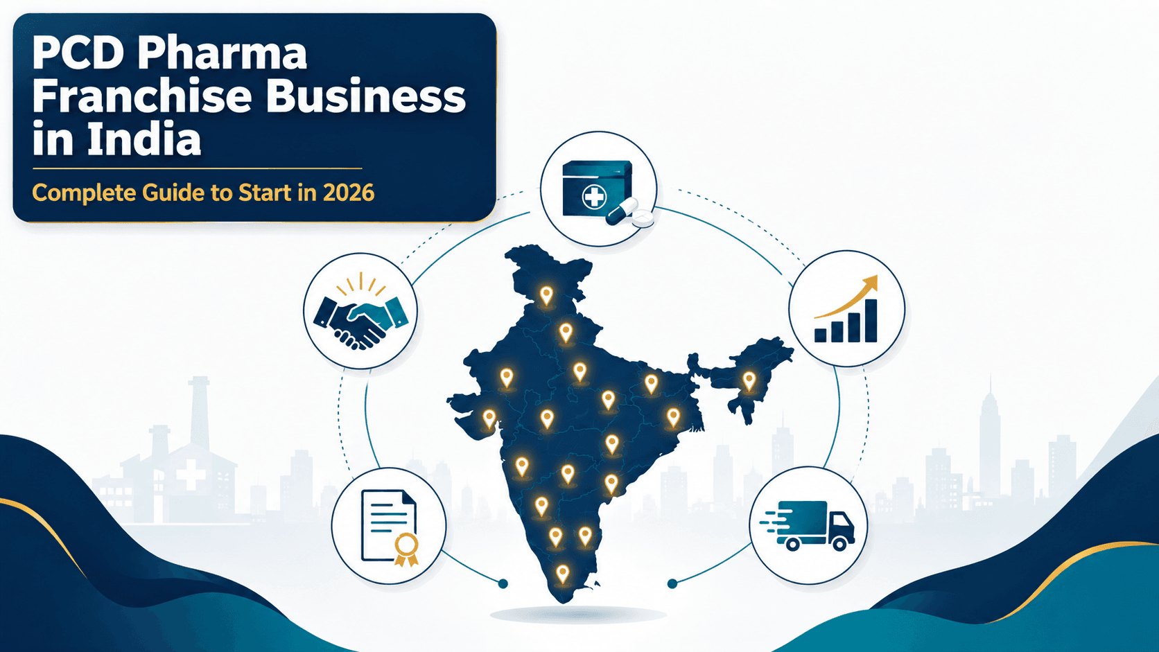 PCD pharma franchise business in India 2026 guide showing India map with franchise territories, monopoly rights, product supply, and growth icons
